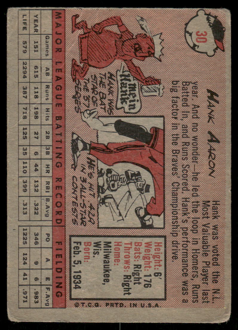 1958 Topps Hank Aaron #30