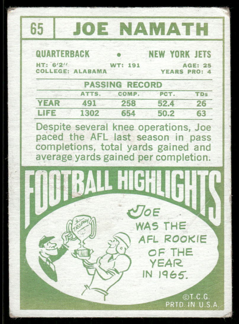 1968 Joe Namath #65