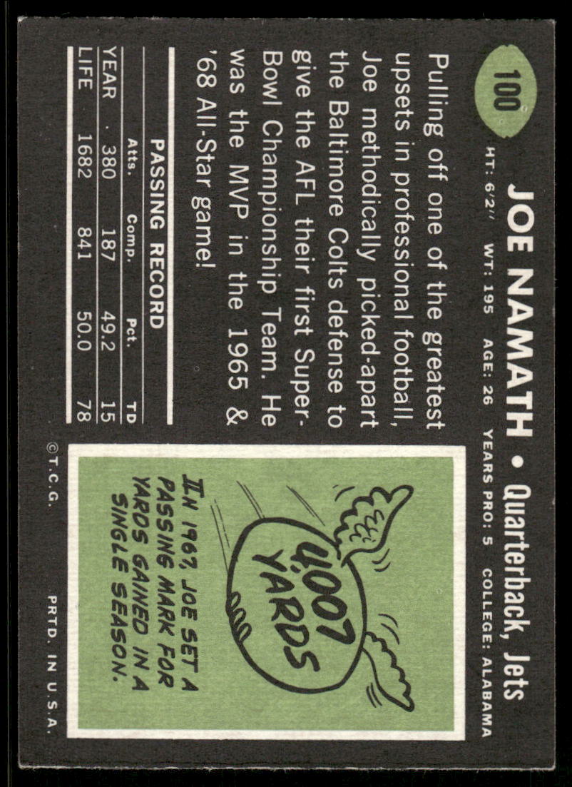 1969 Topps Joe Namath #100