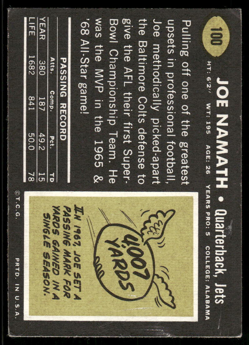 1969 Topps Joe Namath #100