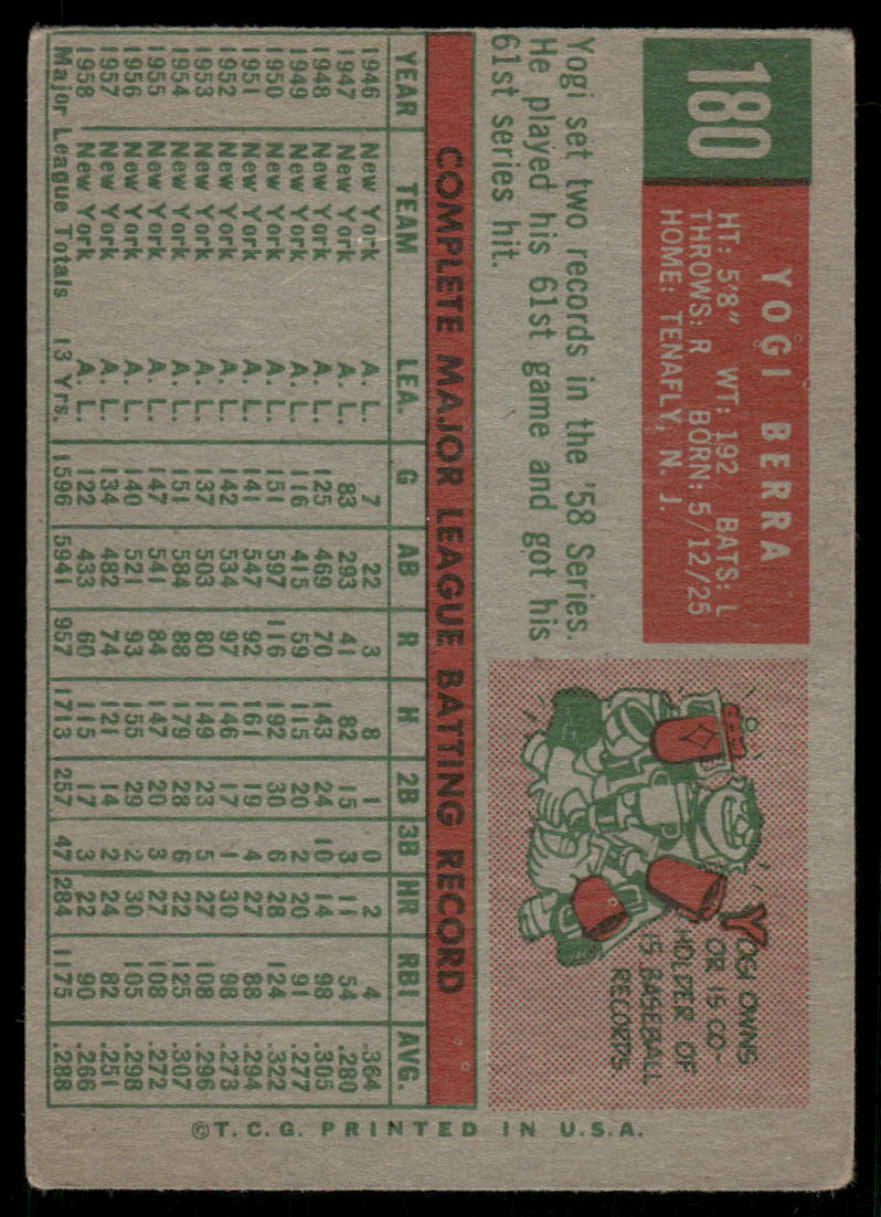 1959 Topps Yogi Berra #180