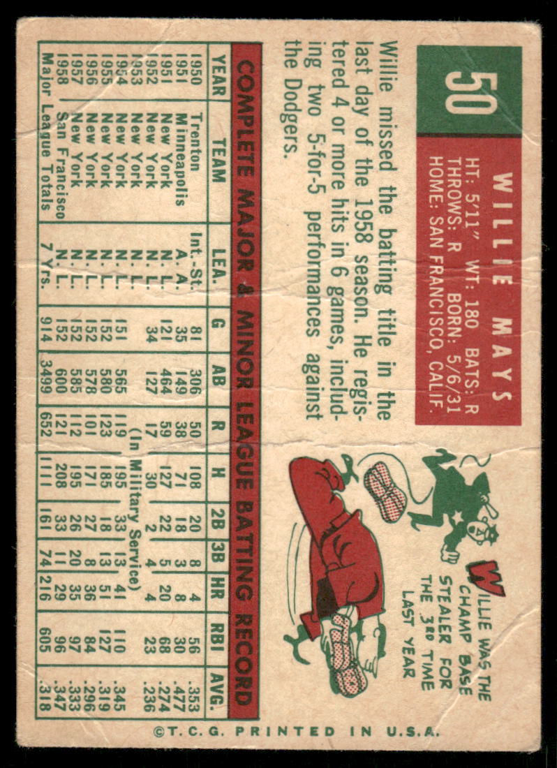 1959 Topps Willie Mays #50