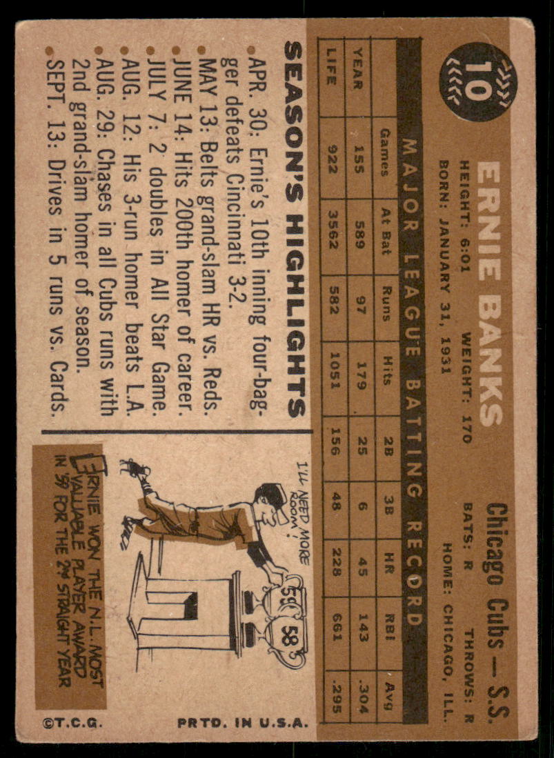1960 Topps Baseball Ernie Banks #10