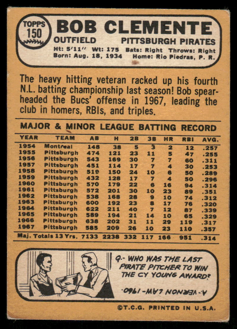 1968 Topps Bob Clemente #150