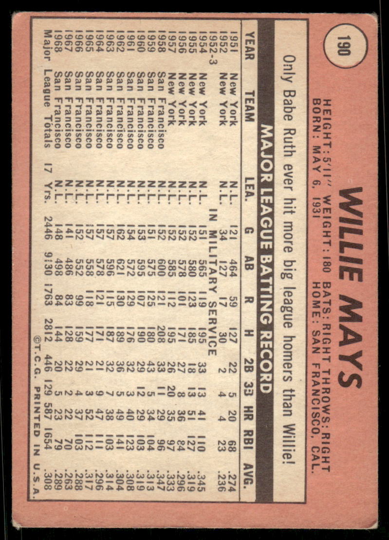 1969 Topps Willie Mays #190