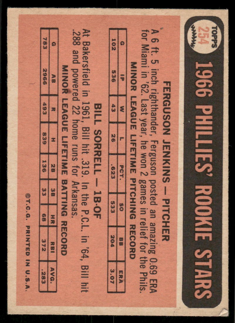1966 Topps Ferguson Jenkins Bill Sorrell #254