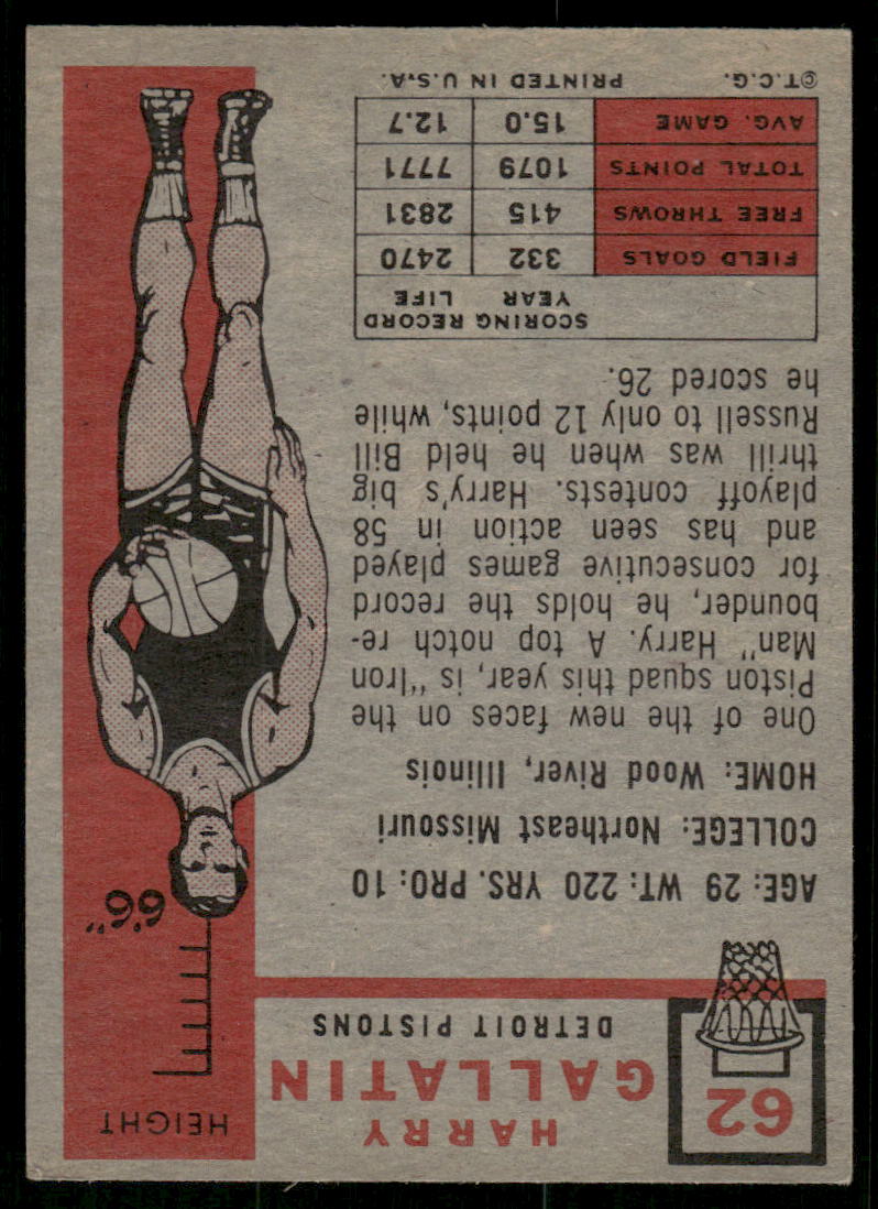 1957 Topps Harry Gallatin #62