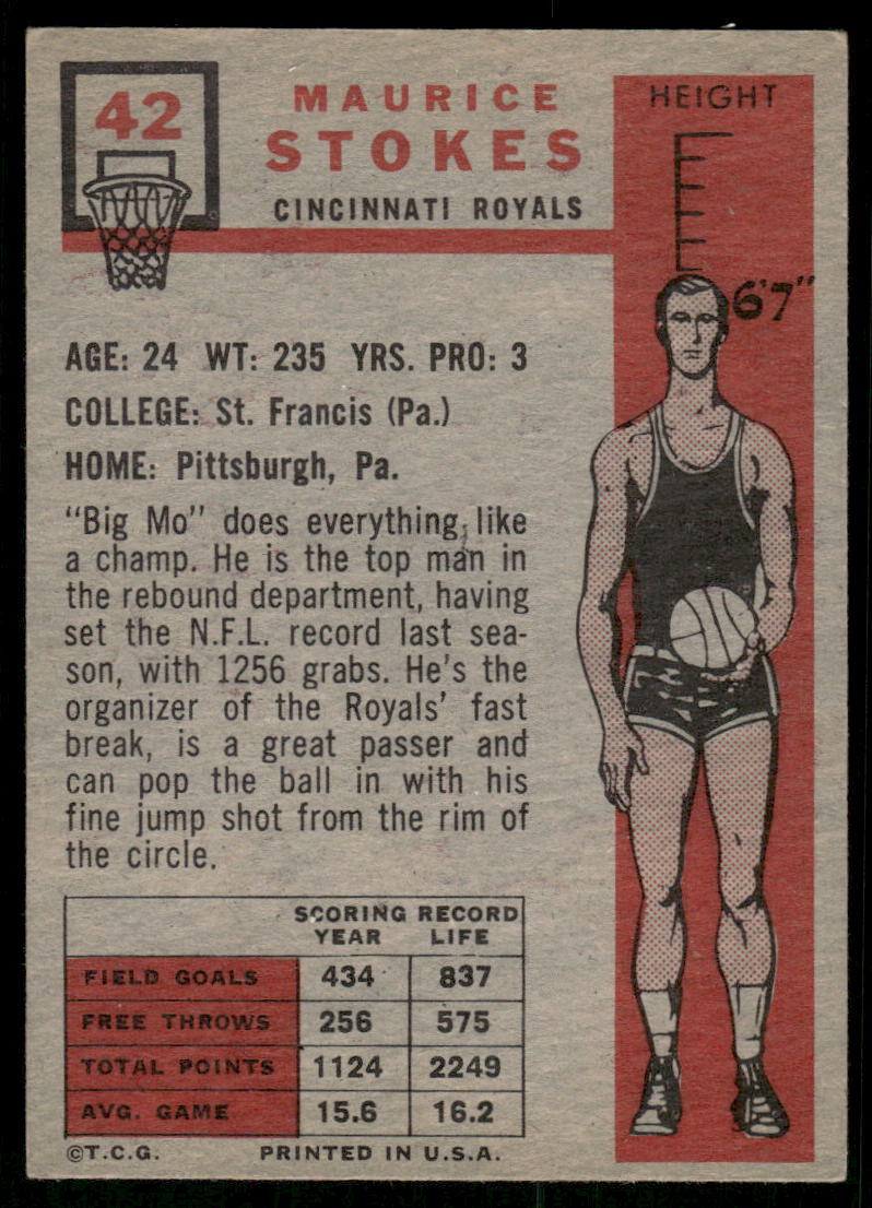 1957 Topps Maurice Stokes #42