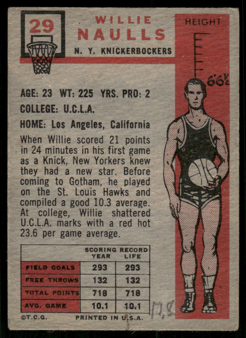 1957 Topps Willie Naulls #29