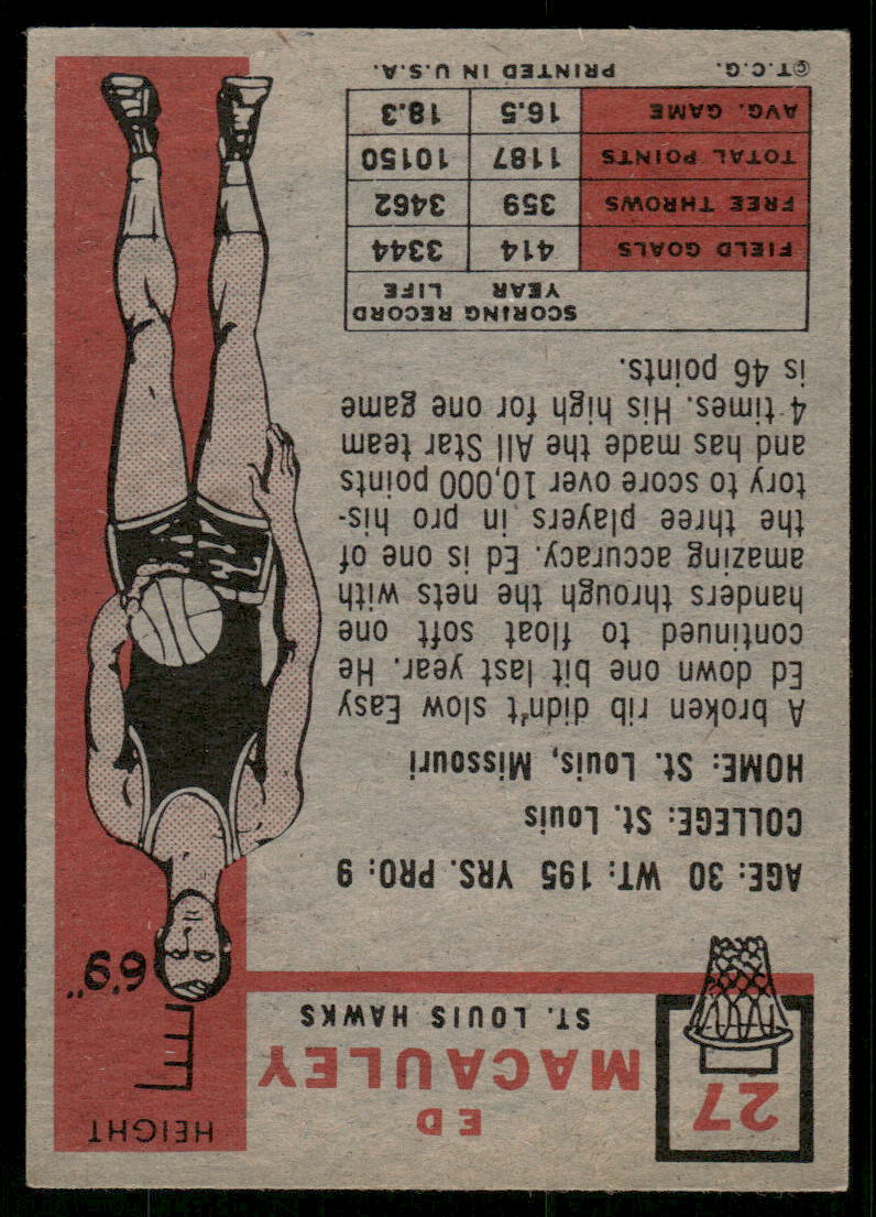 1957 Topps Ed Macauley #27