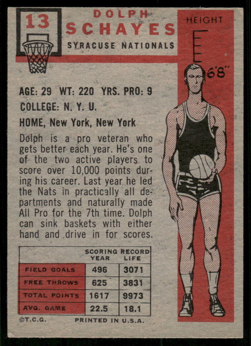1957 Topps Dolph Schayes #13