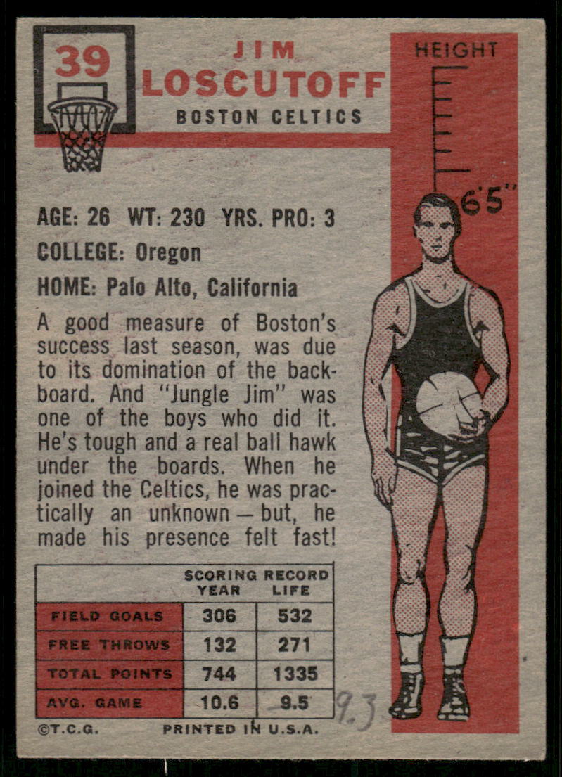 1957 Topps Jim Loscutoff #39
