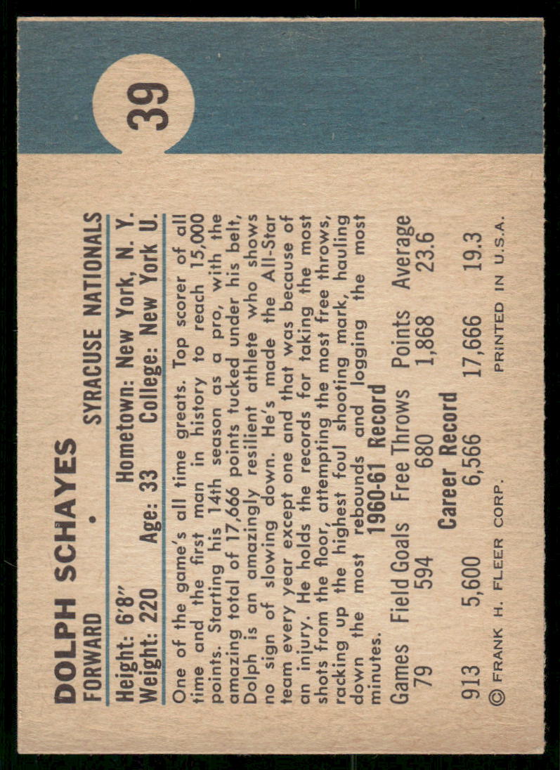 1961 Fleer Dolph Schayes #39