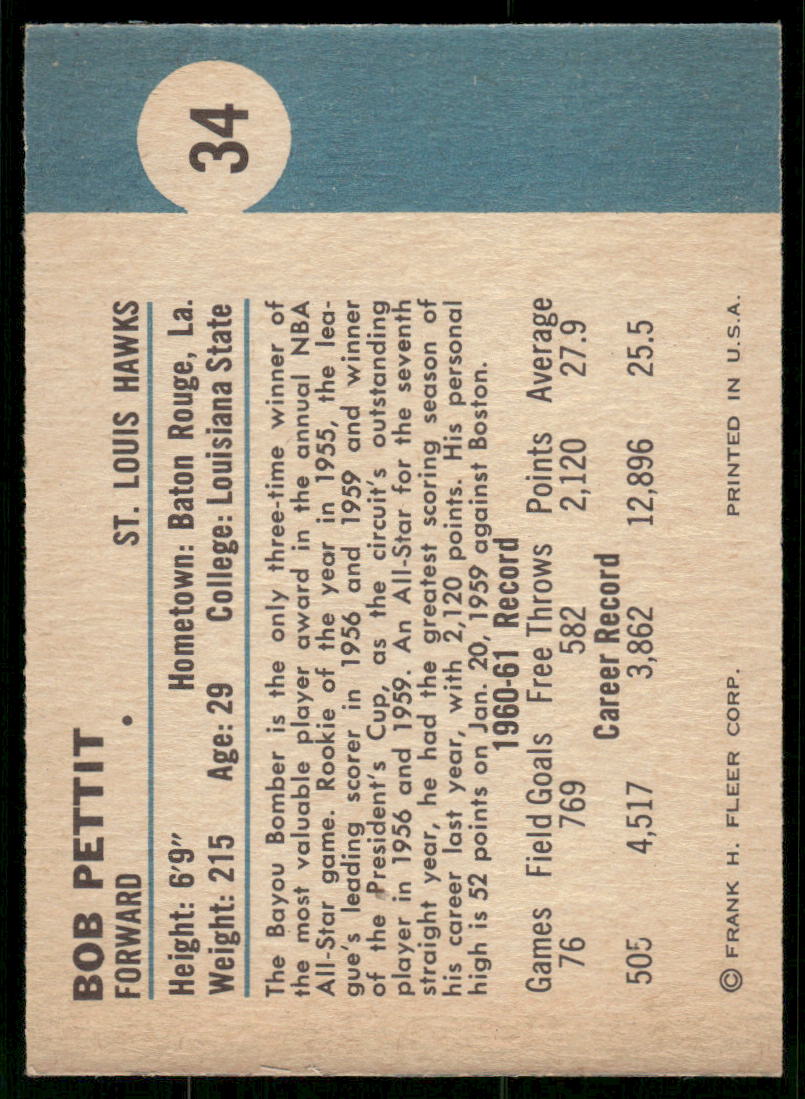 1961 Fleer Bob Pettit #34
