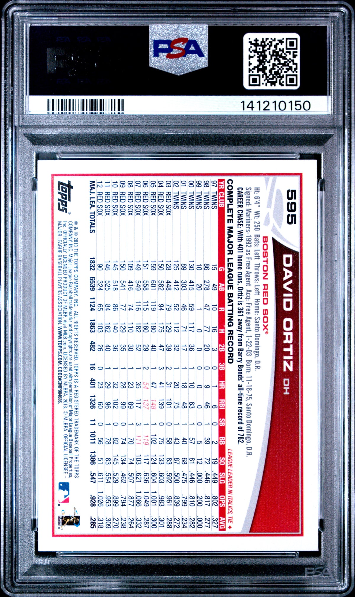 2013 Topps David Ortiz #595 Giving Speech PSA 9