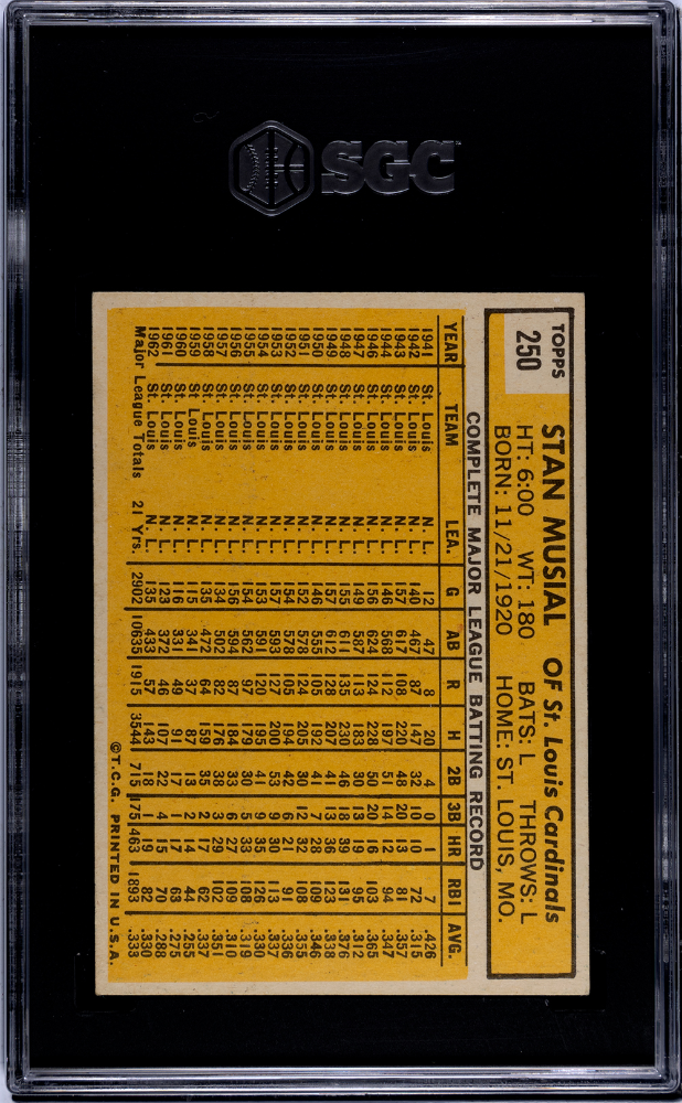 1963 Topps Stan Musial #250 SGC 6
