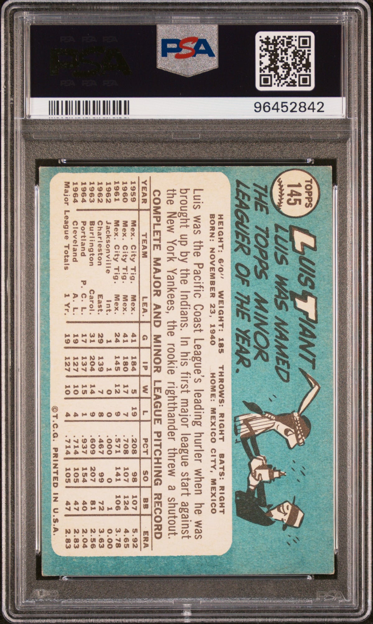 1965 Topps Luis Tiant #145 PSA A Auto 10