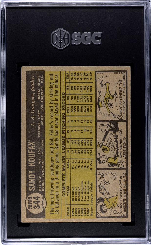 1961 Topps Sandy Koufax #344 SGC 4.5