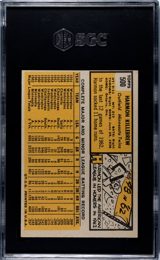 1963 Topps Harmon Killebrew #500 SGC 6