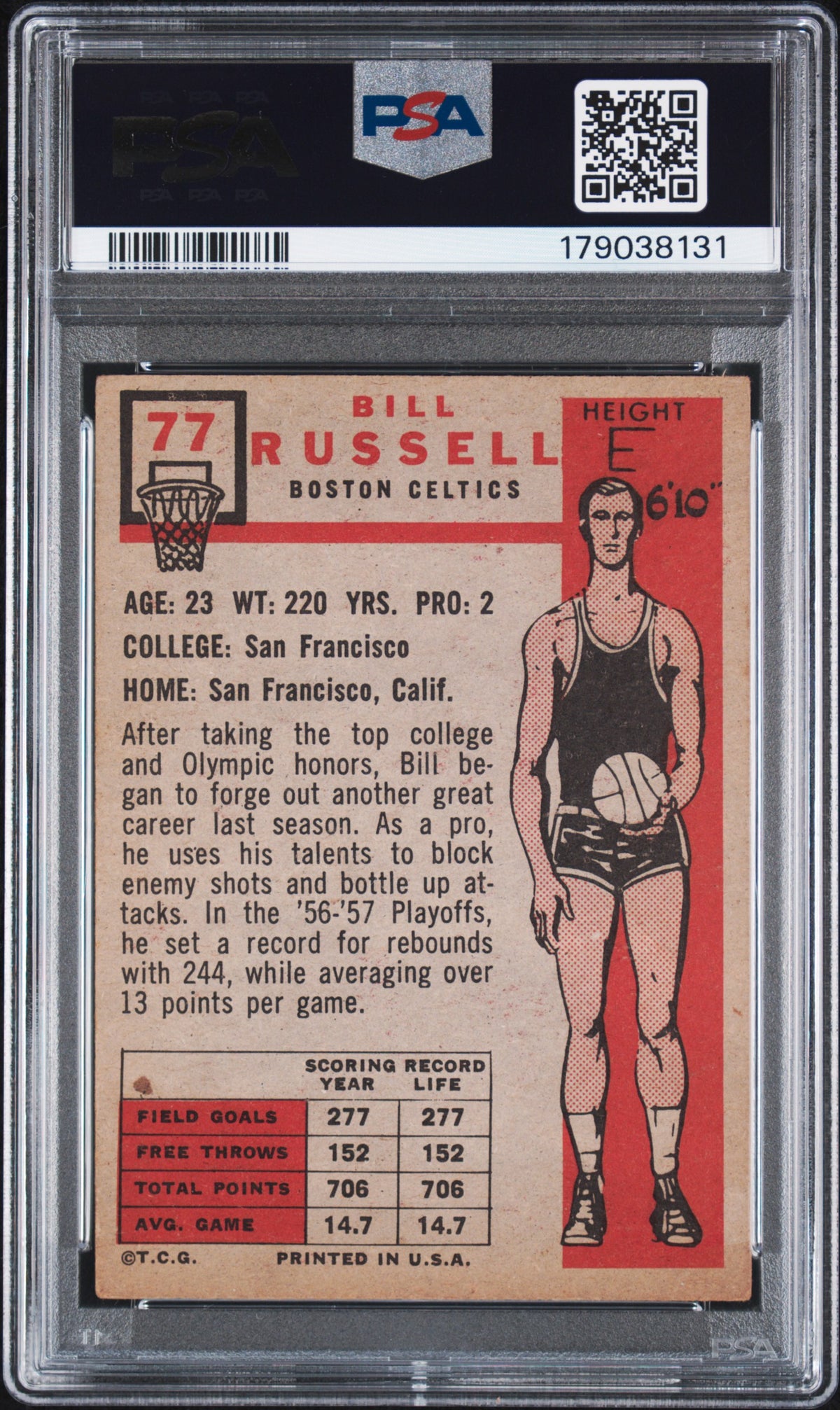 1957 Topps Bill Russell #77 PSA 1.5