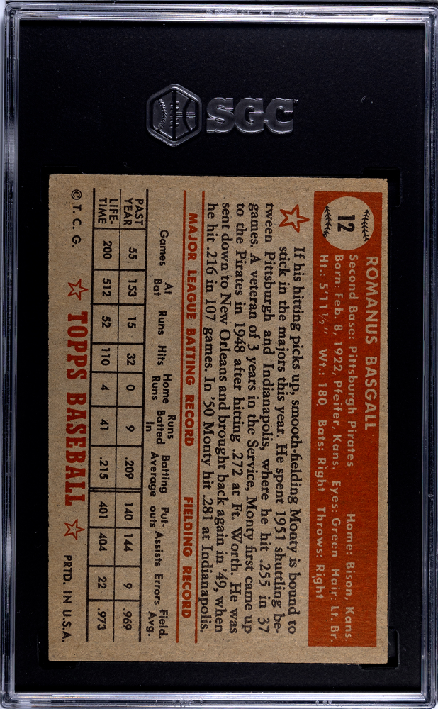 1952 Topps Monty Basgall #12 Red Back SGC 4.5