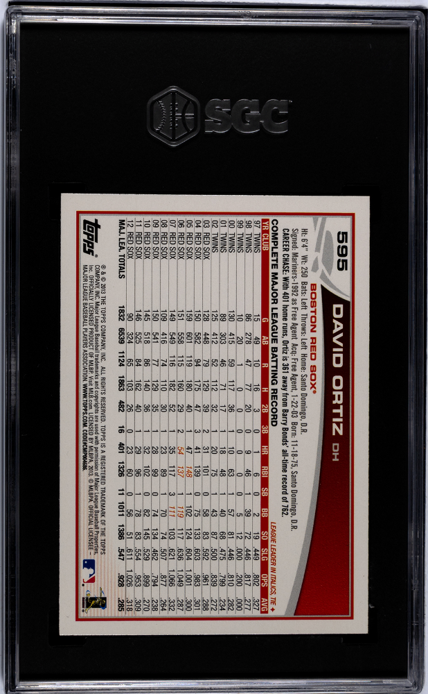 2013 Topps David Ortiz #595 American Flag Boston Strong SGC 9.5