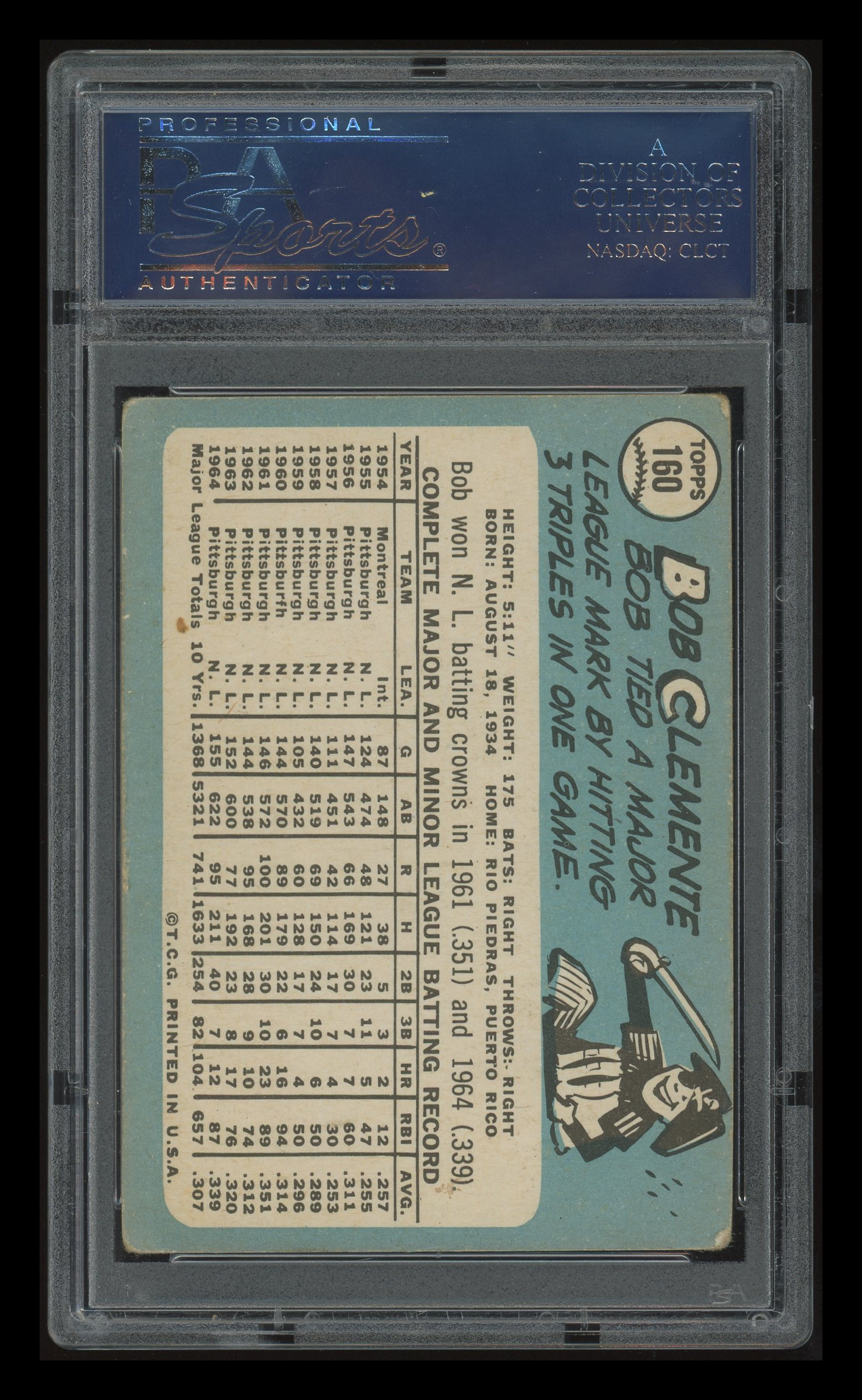 1965 Topps Bob Clemente #160 PSA 4