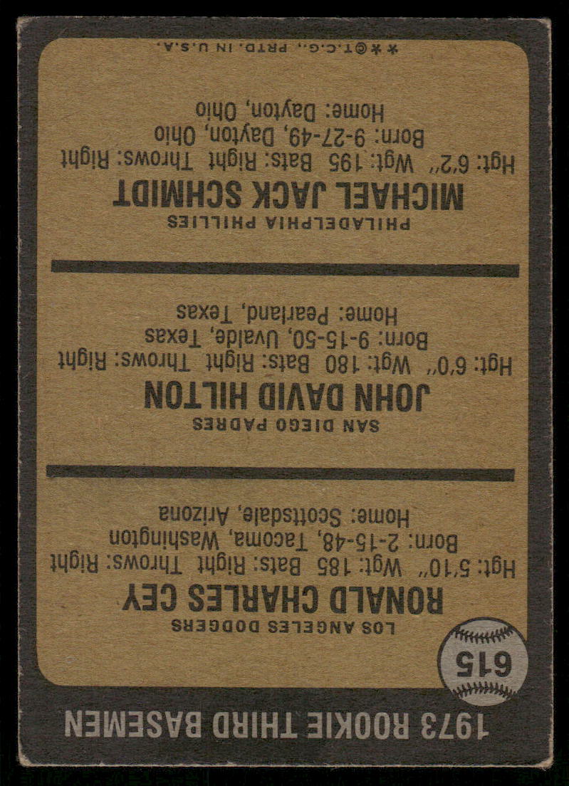 1973 Topps Mike Schmidt Ron Cey John Hilton #615
