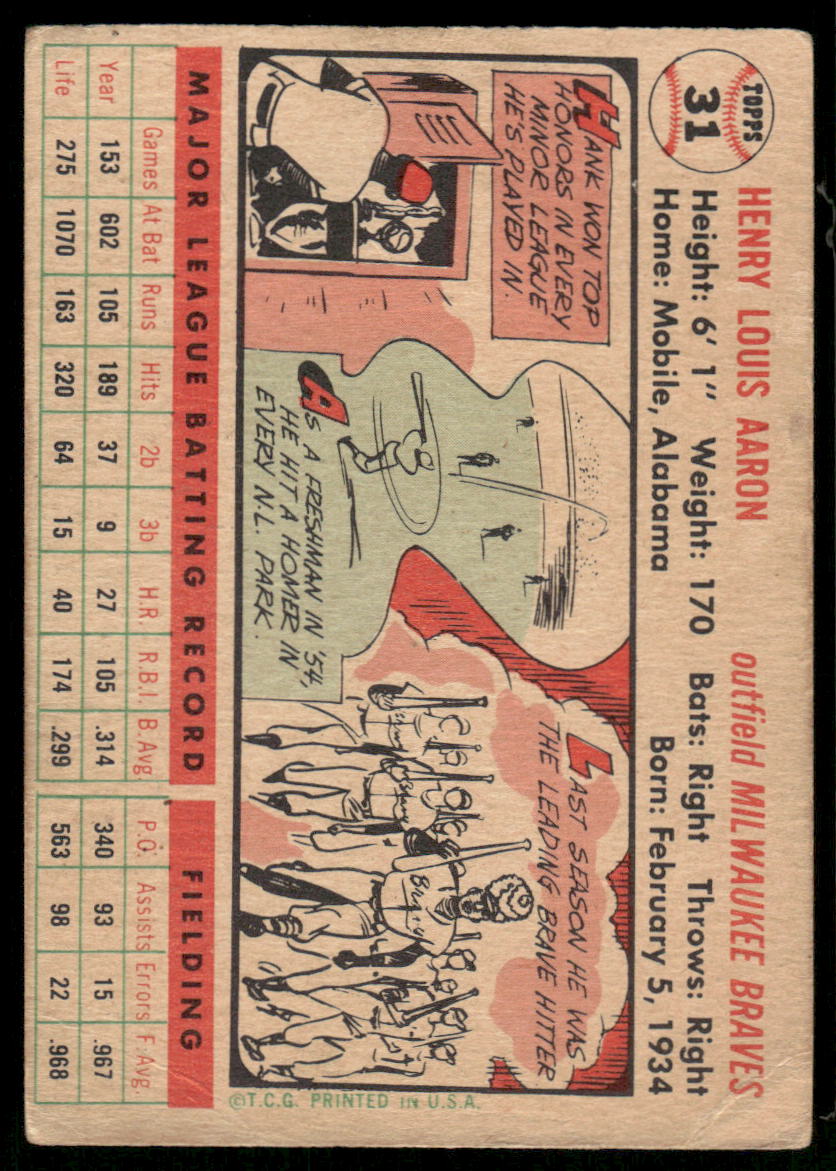 1956 Topps Hank Aaron #31