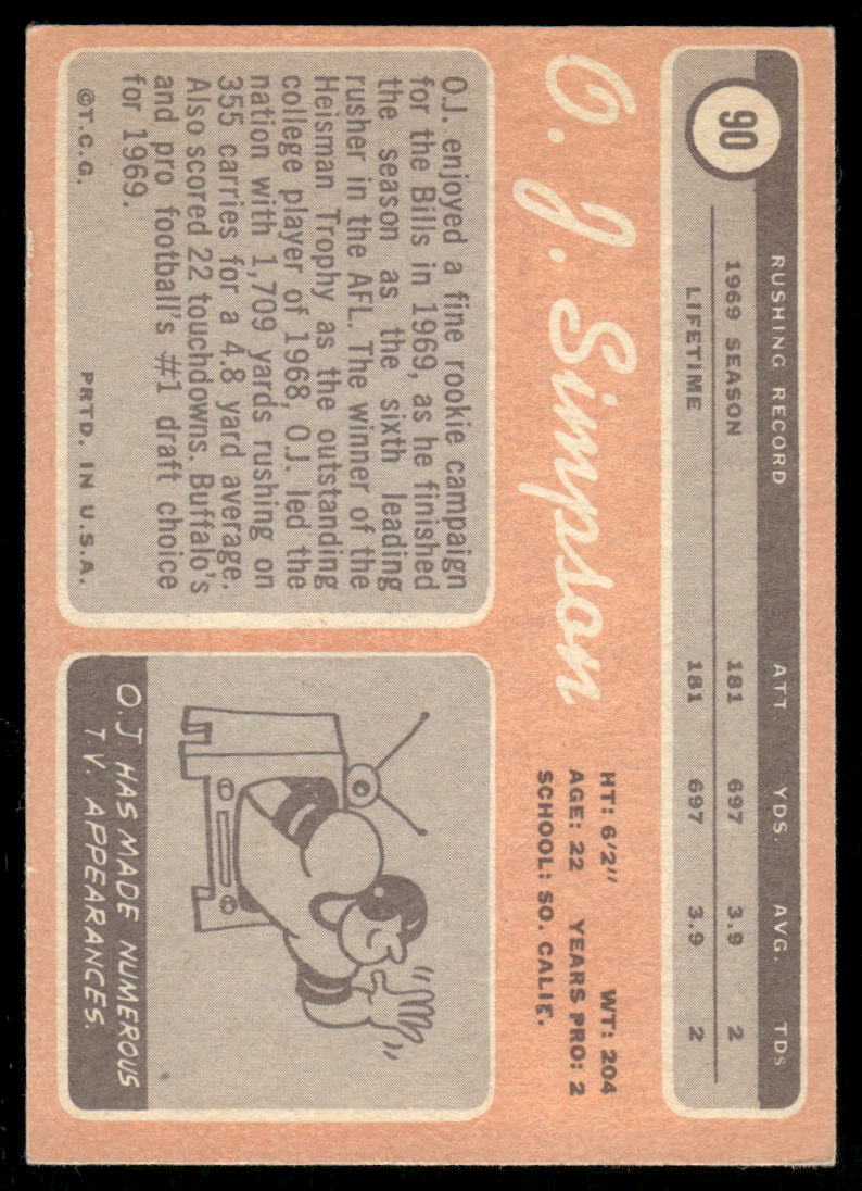 1969 Topps O. J. Simpson #90