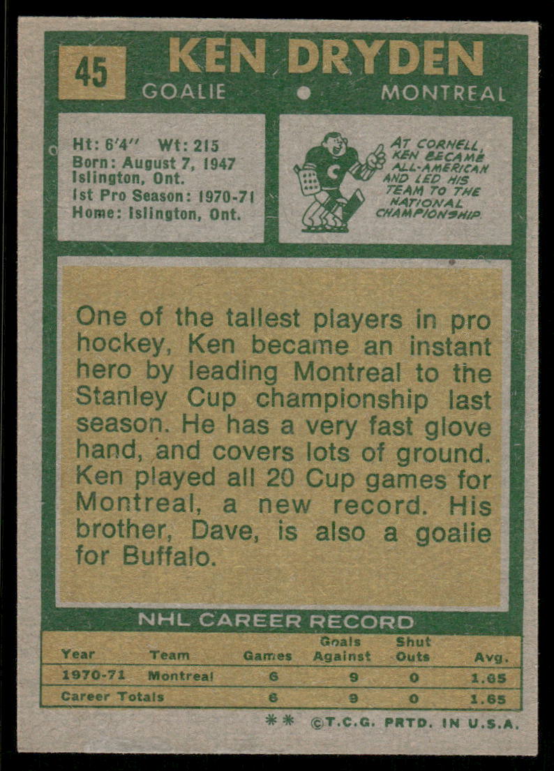 1971-72 Topps Hockey Ken Dryden #45