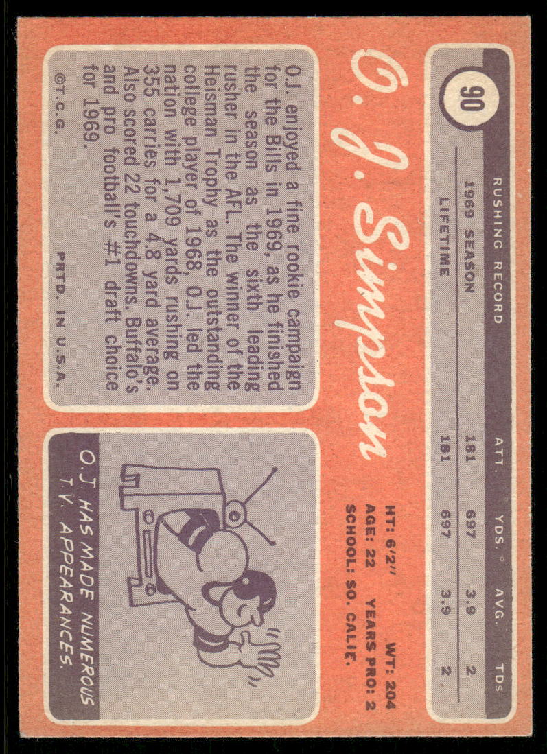 1969 Topps OJ Simpson #90