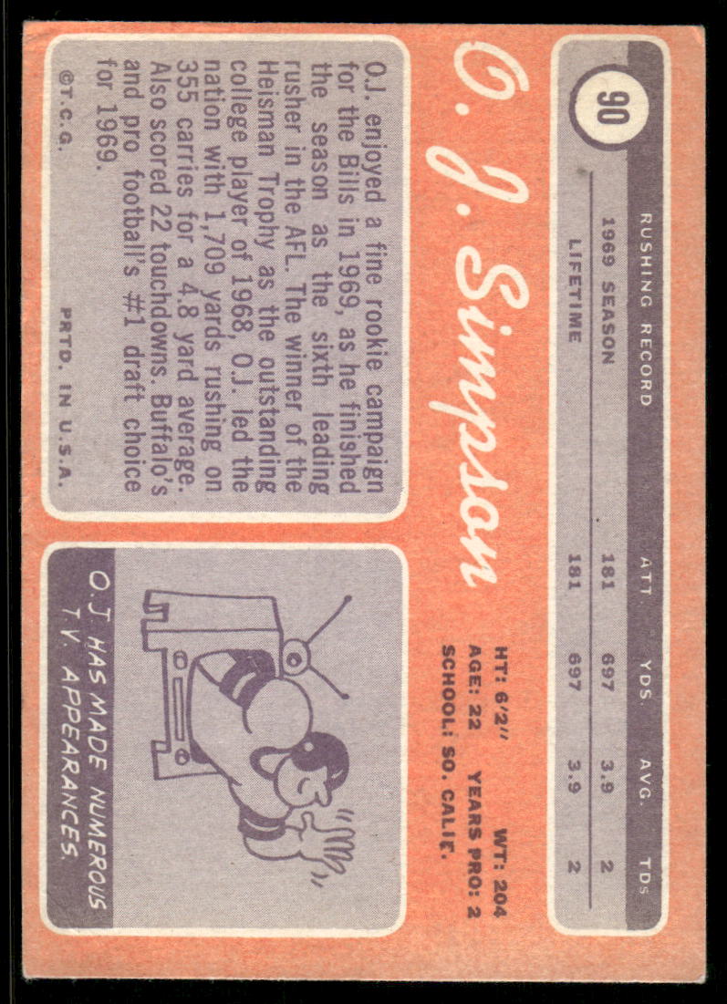 1969 Topps OJ Simpson #90