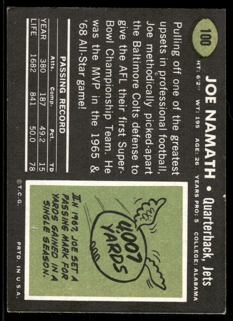 1969 Topps Joe Namath #100