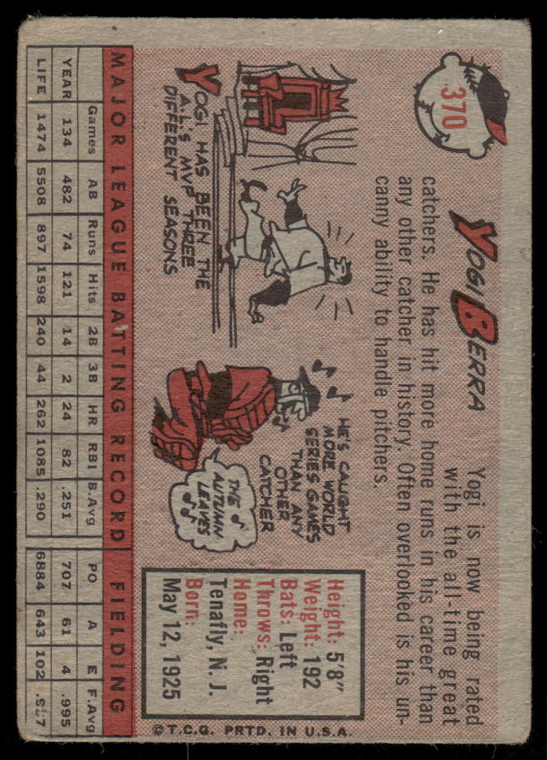 1958 Topps Yogi Berra #370