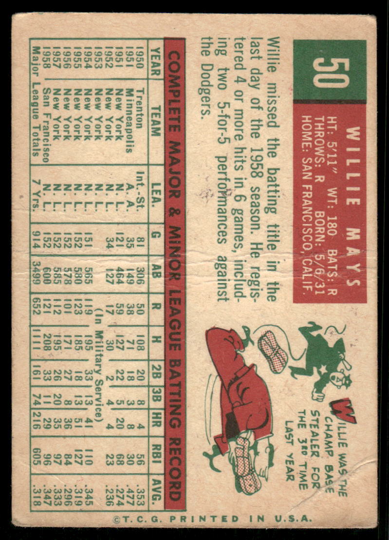 1959 Topps Willie Mays #50