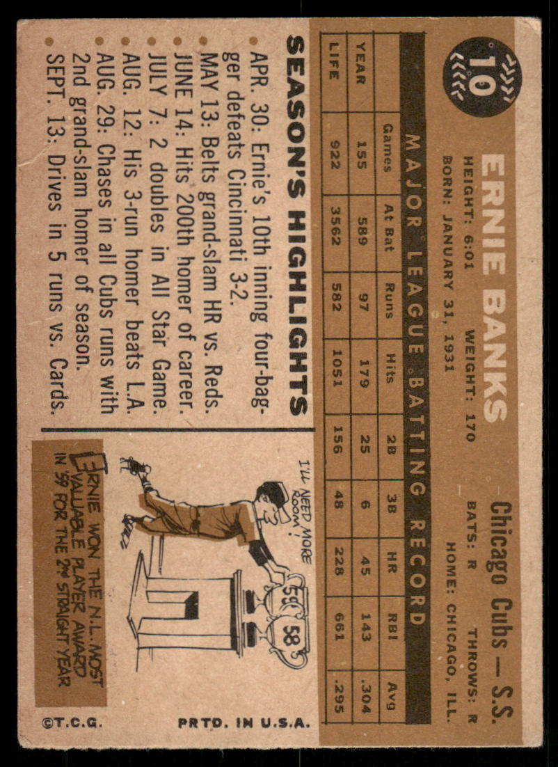 1960 Topps Baseball Ernie Banks #10