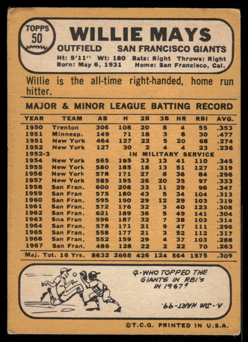 1968 Willie Mays #50