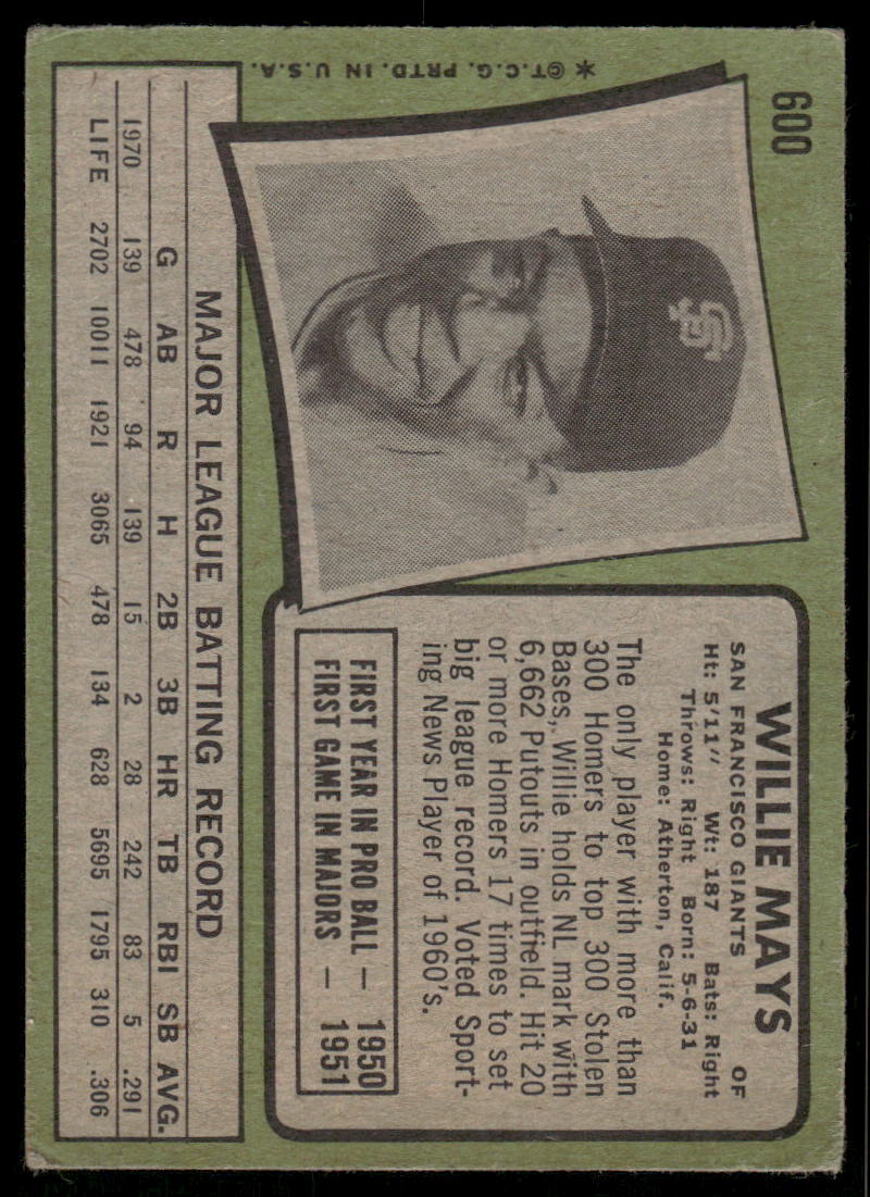 1971 Topps Willie Mays #600