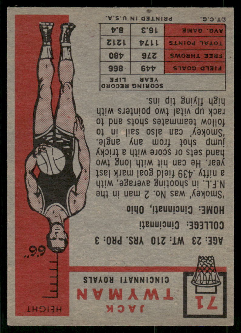 1957 Topps Jack Twyman #71