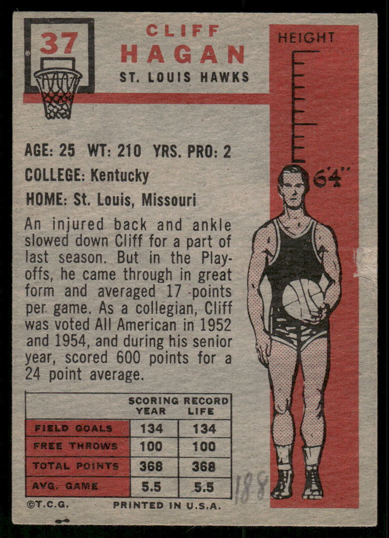 1957 Topps Cliff Hagan #37