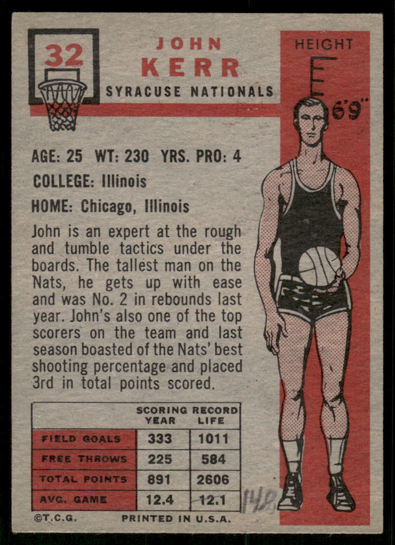 1957 Topps Red Kerr #32
