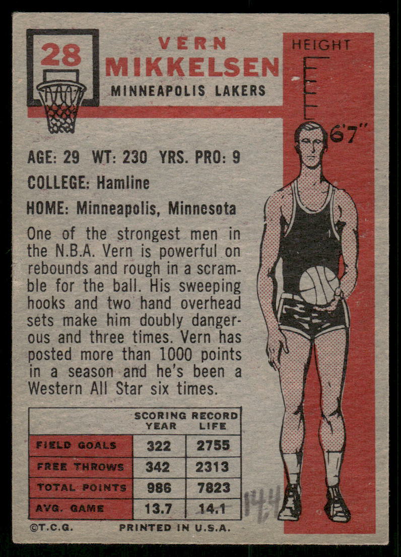 1957 Topps Vern Mikkelsen #28