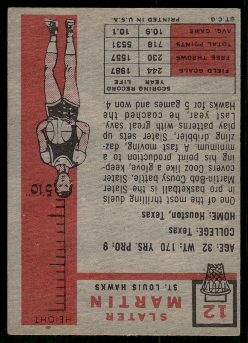 1987 Topps Slater Martin #12