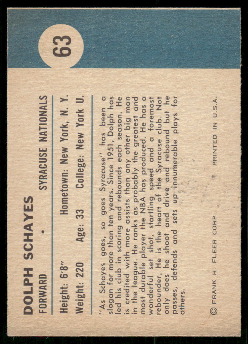 1961 Fleer Dolph Schayes #63