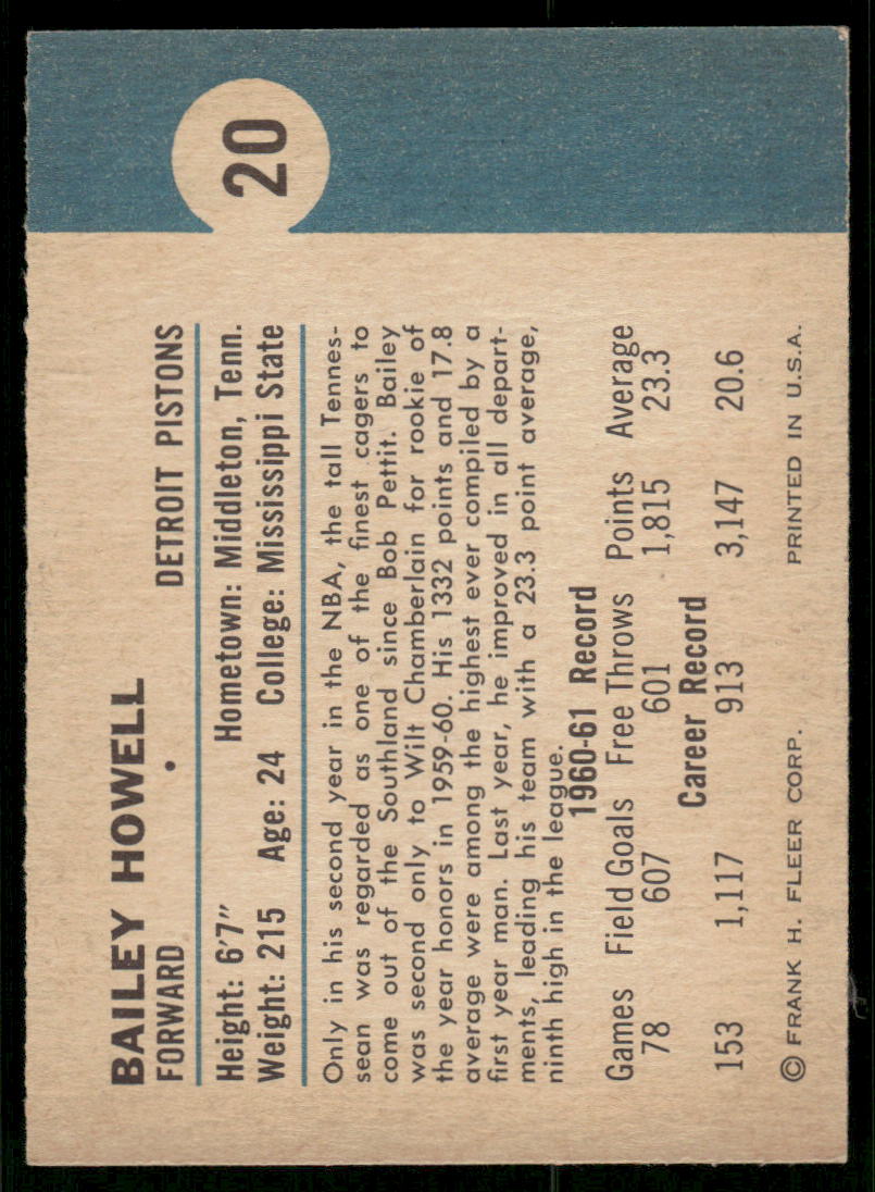 1959 Fleer Bailey Howell #20