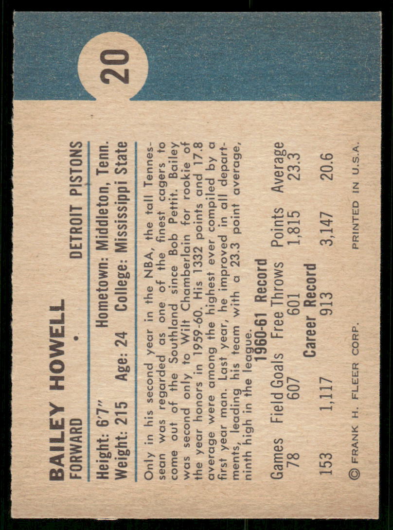 1959 Fleer Bailey Howell #20