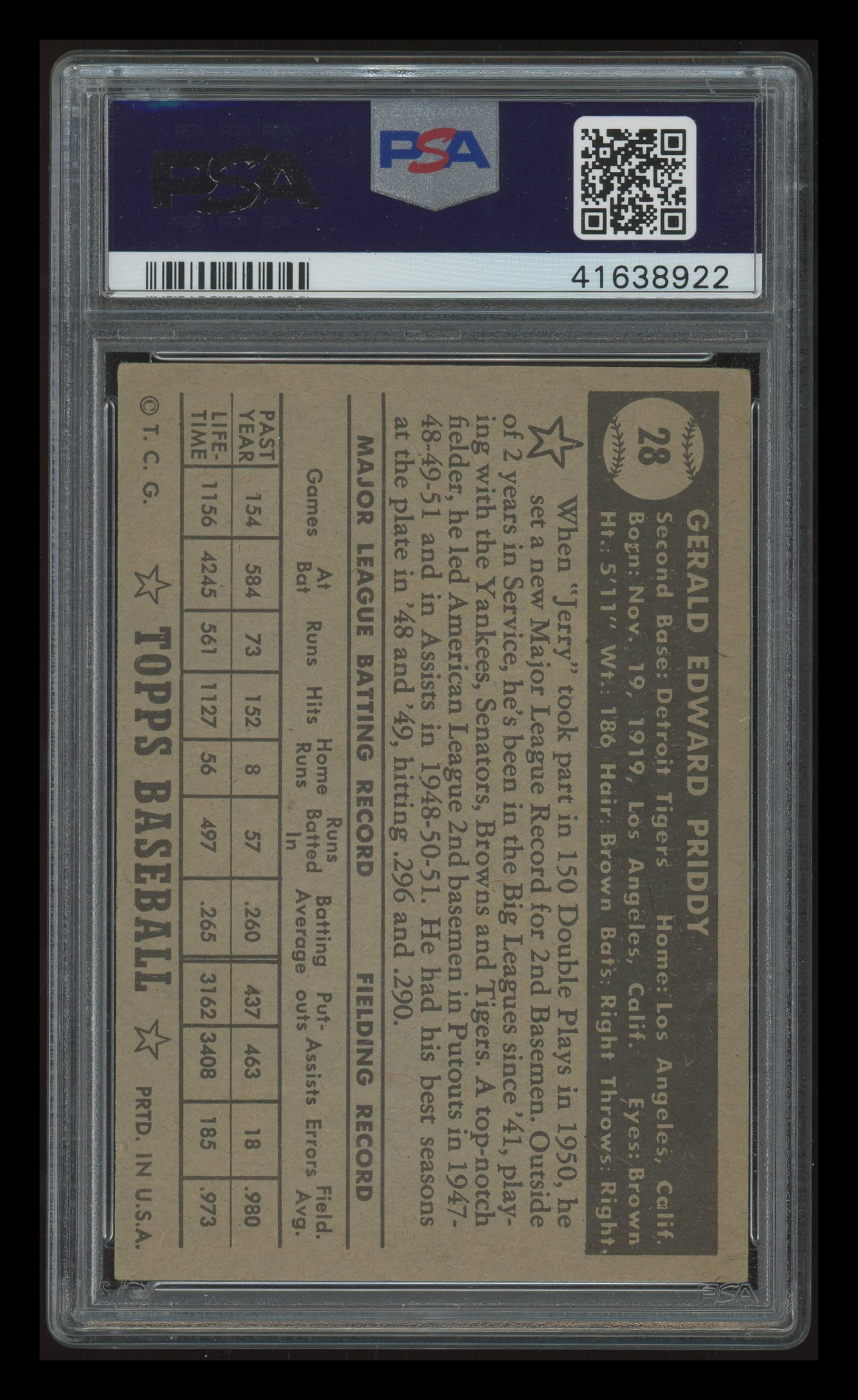 1952 Topps Jerry Priddy #28 Black Back PSA 5
