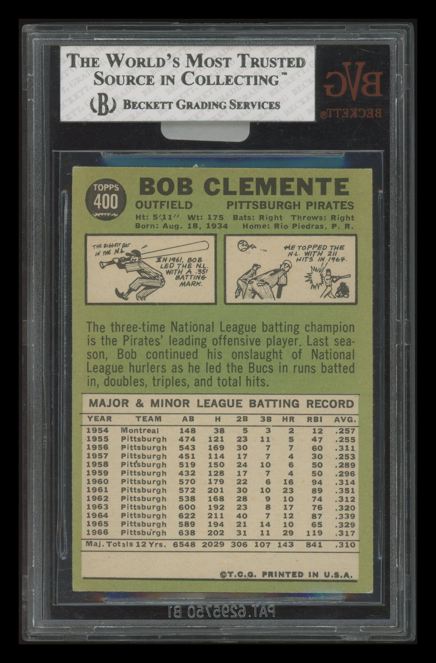 1967 Topps Roberto Clemente #400 BVG 5.5