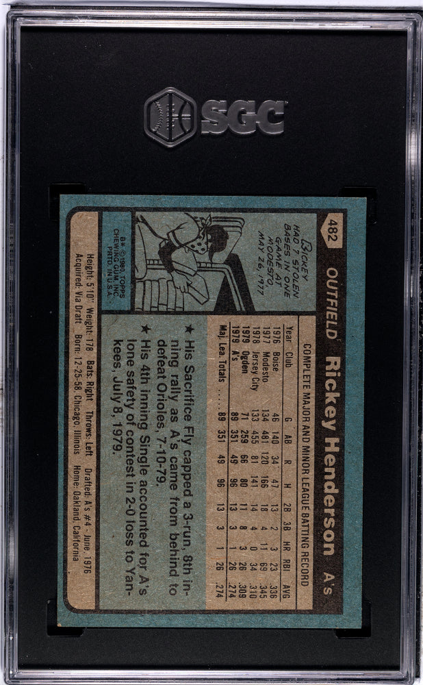 1980 Topps Rickey Henderson #482 SGC 7